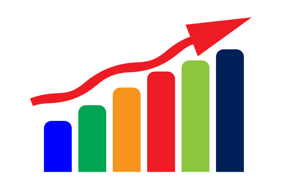 Rivalutazione tfr: i dati di ottobre