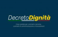 Il decreto Dignità è legge
